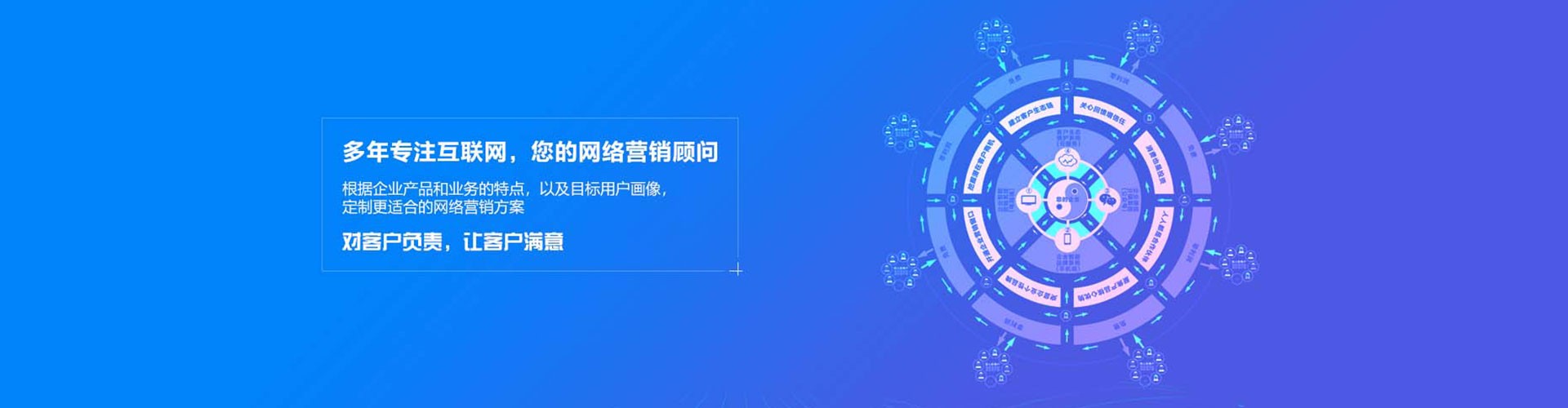 潢川网络推广开户
